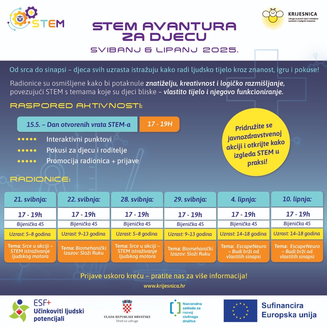 STEM avantura za djecu, svibanj i lipanj 2025.