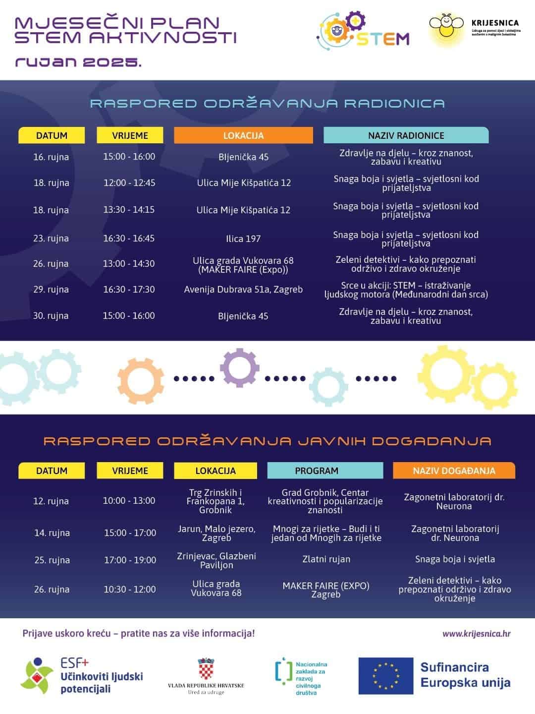 Mjesečni plan STEM aktivnosti za rujan 2023.